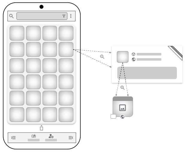 Card Format